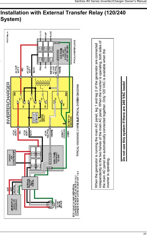 xantrex ac wiring diagram 